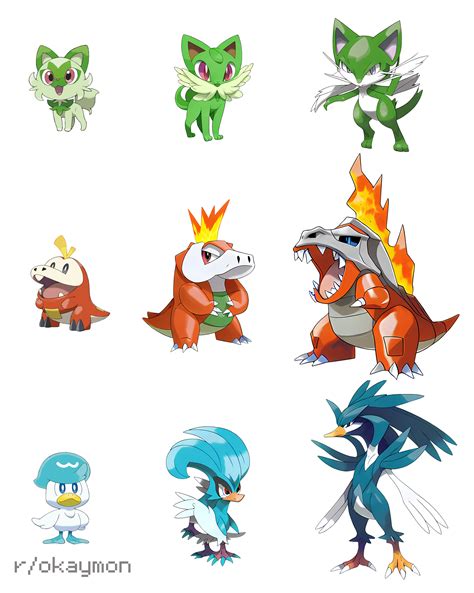 Pokémon Scarlet and Violet Starter Evolutions,。